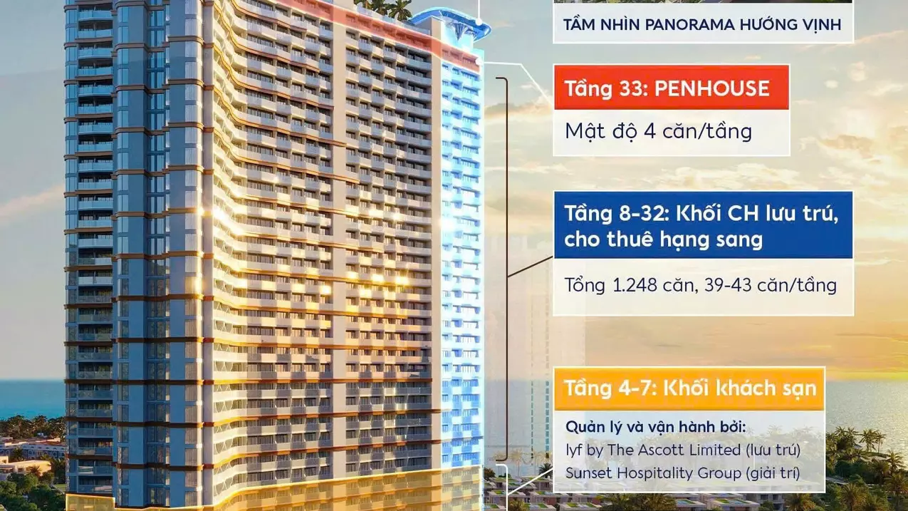 ALORA NHA TRANG – CHẠM NHỊP SỐNG BIỂN, TÌM VỀ NHỮNG KHOẢNH KHẮC AN YÊN-anh-1
