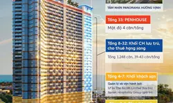 ALORA NHA TRANG – TÌM HIỂU BẤT ĐỘNG SẢN VEN BIỂN TỪ VỊ TRÍ ĐẾN GIÁ TRỊ SỬ DỤNG-anh-10