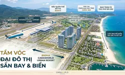 Bài toán dòng tiền – 