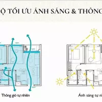 BÁN CĂN HỘ CAO CẤP LUMI HANOI – ĐẠI LỘ THĂNG LONG, TÂY MỖ, HÀ NỘI-anh-10