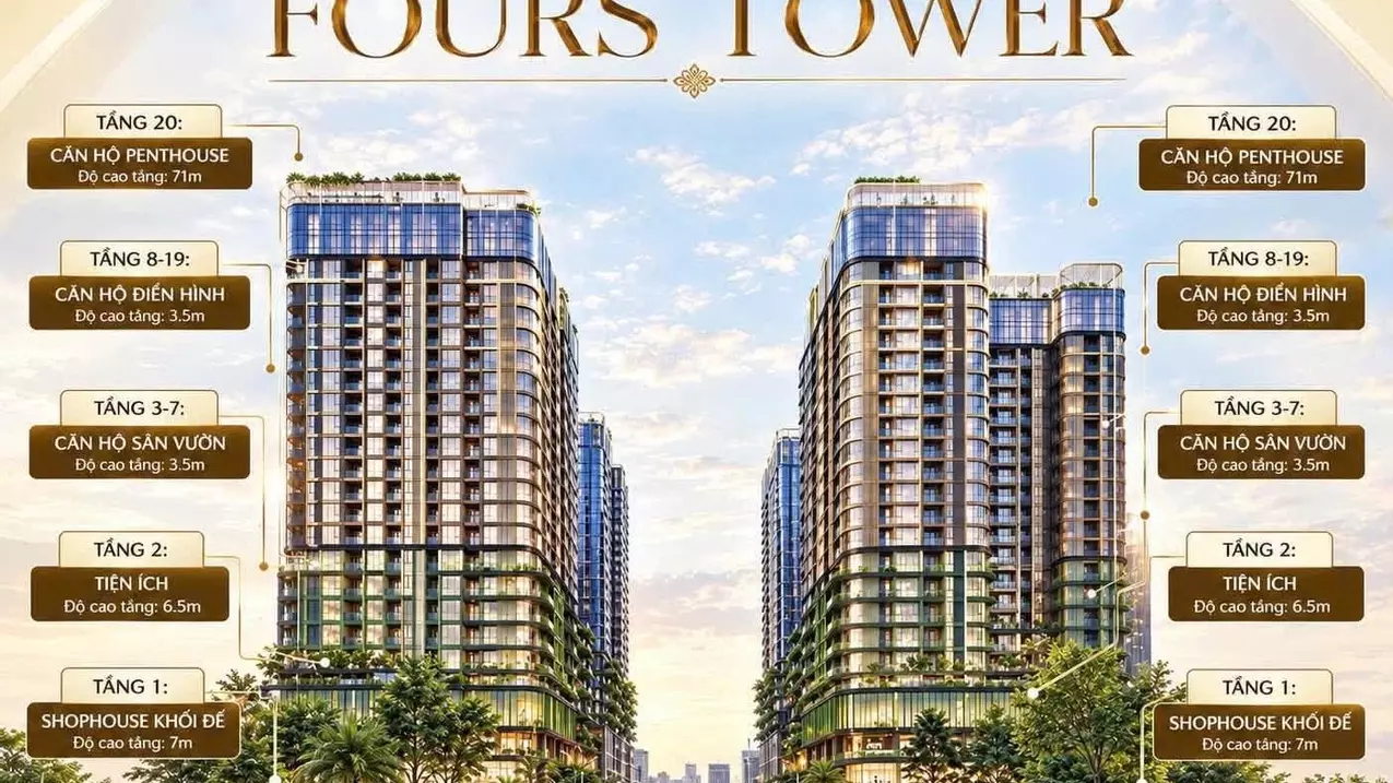 Bán căn hộ Sun FourS Tower, trung tâm Đà Nẵng, CDT Sun Group, chỉ với 1,6 tỷ sở hữu căn hộ-anh-7