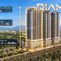 CĂN HỘ MẶT BIỂN ĐÀ NẴNG, SỞ HỮU LÂU DÀI GIÁ FULL 2.8 TỶ! SIÊU HIẾM-anh-17