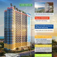 Cơ hội sở hữu căn hộ Alora Nha Trang giữa quần thể nghỉ dưỡng đẳng cấp chỉ từ 1,36 tỷ.-anh-5
