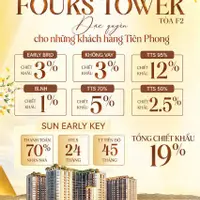 CỰC HIẾM ‼️FULL GIÁ 2.TỶ SỞ HỮU LÂU DÀI TẦM VIEW PHÁO HOA, SÔNG VÀ BIỂN????????-anh-8