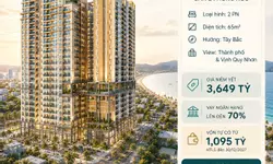 GIẢM SỐC 700 TRIỆU/ 1 CĂN DỰ ÁN SIMONA HEIGHTS-anh-5