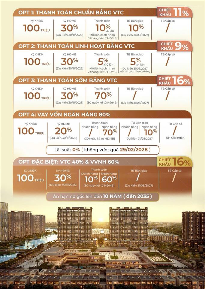 Duy nhất căn 1pn lumiere midtown chỉ 7.5 tỷ view trực diện sông đẹp nhất dự án, ưu đãi 17.5%-anh-18